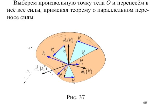 Кракен как зарегистрироваться