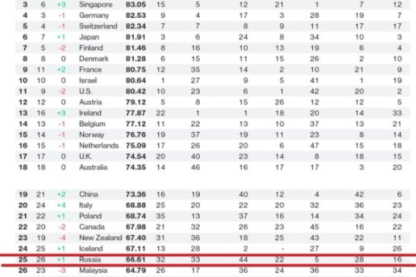 Кракен в россии наркотик